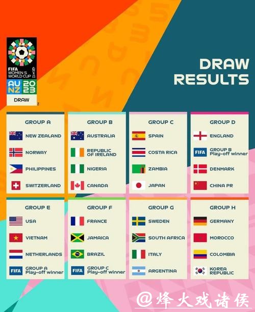 世界杯赛程最新预测及分组点评 世界杯赛程最新预测及分组点评