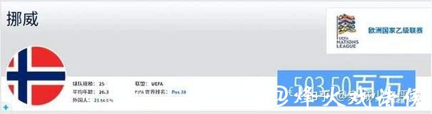 世界杯预测:哪些弱队可能创造历史 世界杯预测:哪些弱队可能创造历史