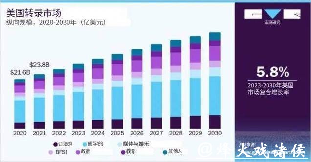 如何通过世界杯外围下注提升投资收益率